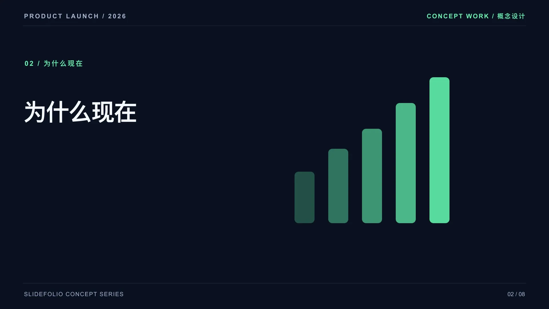 FlowPilot AI 产品发布作品板精选页 2