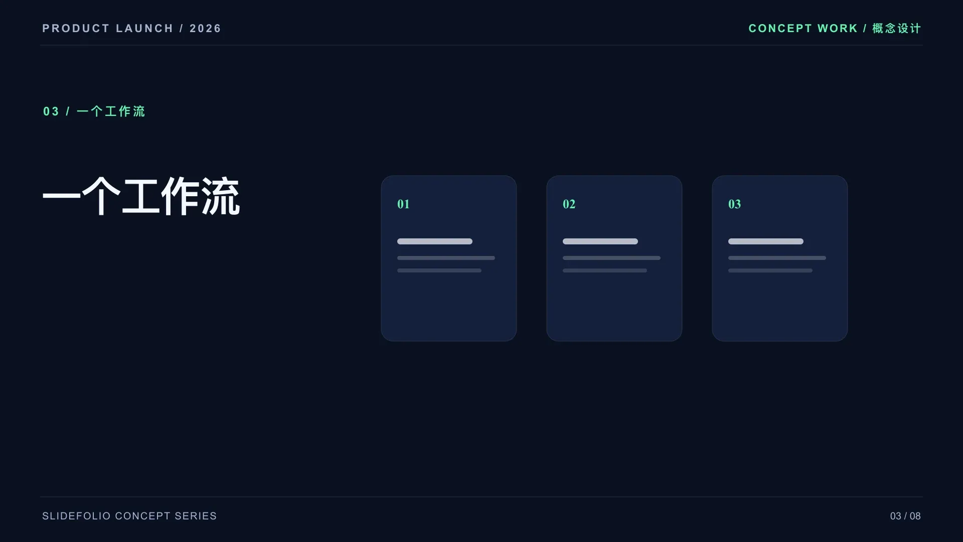 FlowPilot AI 产品发布作品板精选页 3