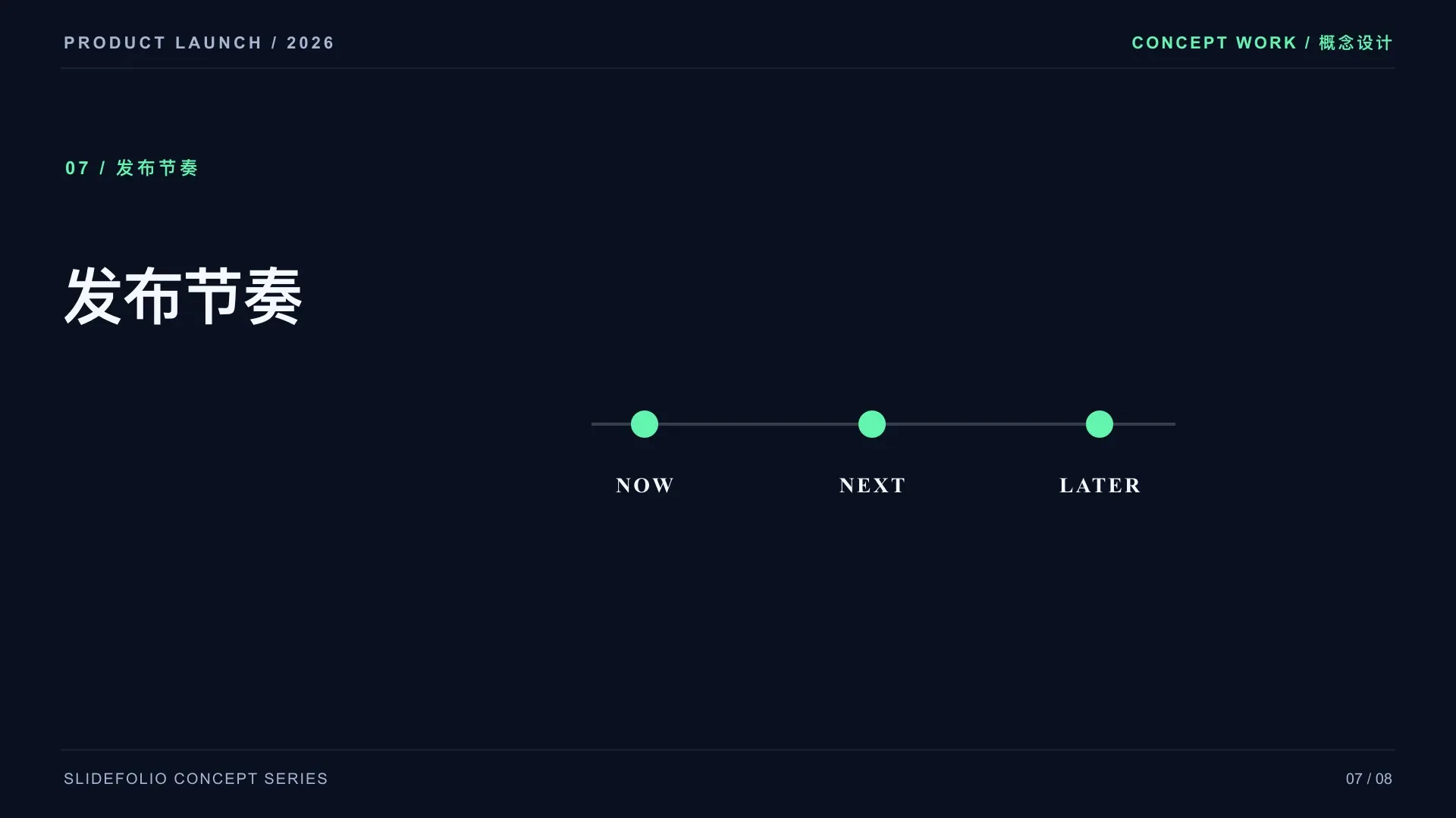 FlowPilot AI 产品发布第 7 页